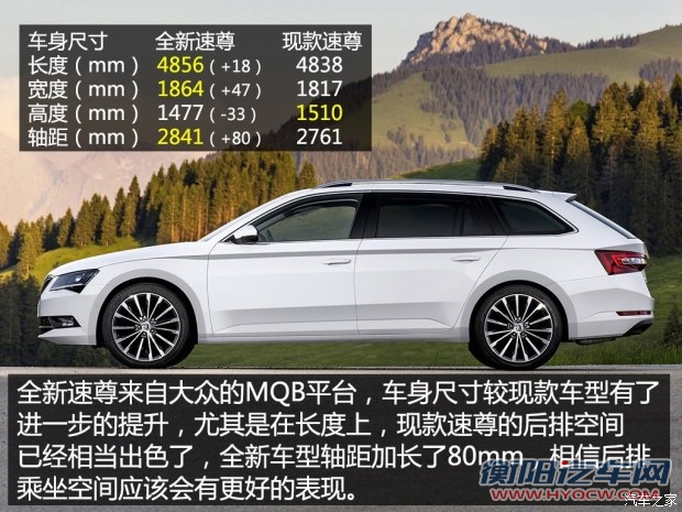 斯柯达(进口) Superb 2015款 Combi