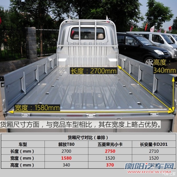 一汽吉林 解放T80 2015款 1.3L标箱