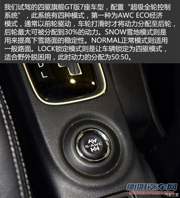 三菱(进口) 欧蓝德(进口) 2016款 2.4L 四驱旗舰GT版 7座