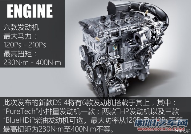 雪铁龙(进口) DS 4 2016款 基本型