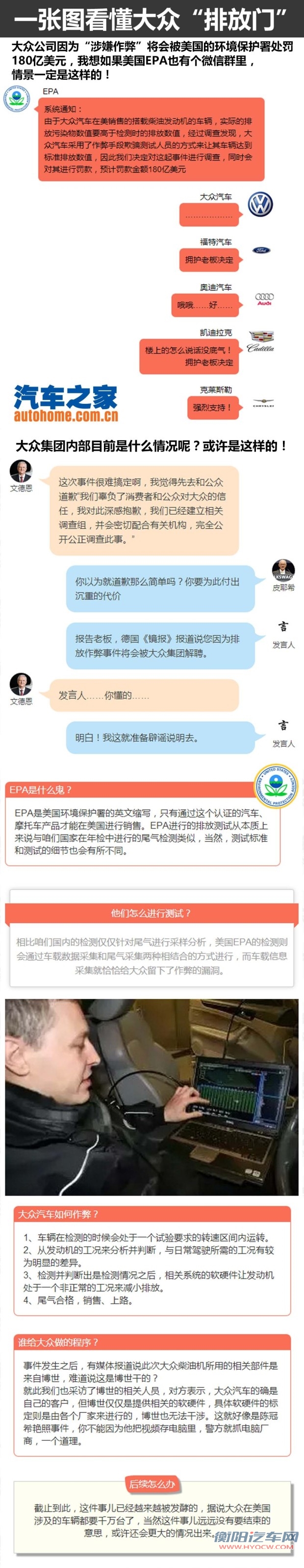 汽车之家