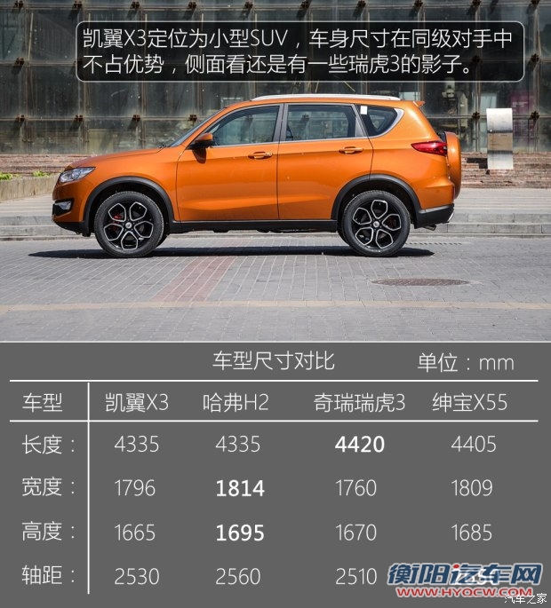 凯翼汽车 凯翼X3 2016款 1.6L 手动智联V版