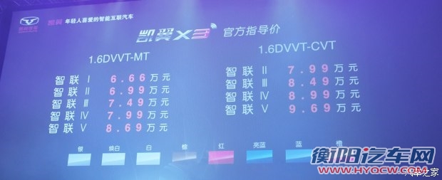 凯翼汽车 凯翼X3 2016款 1.6L CVT智联V版