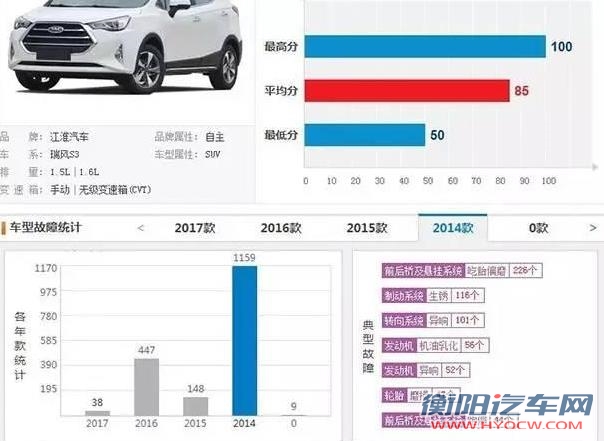 江淮2017销量
