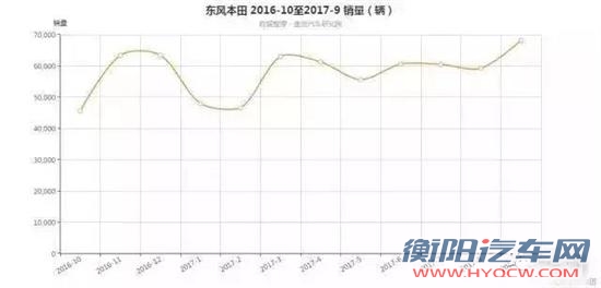 神龙二厂易主,标致停产，神龙汽车销量