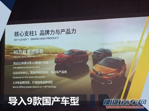 东风雷诺5年将推出9款新车 挑战40万年销量-图1