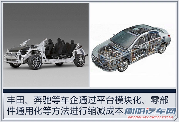 福特减少材料采购和研发费用 削减930亿元成本-图1