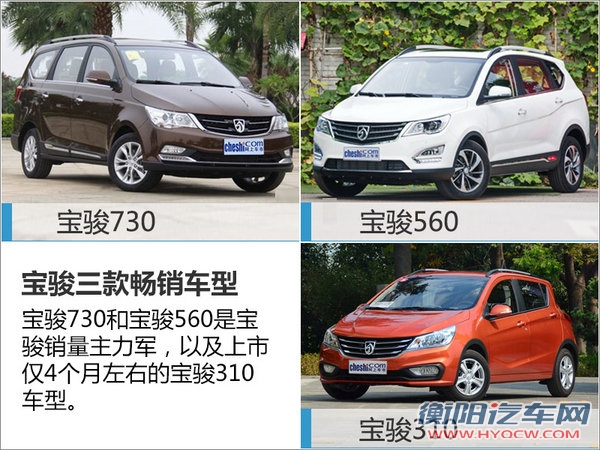 宝骏2016年销量达76万辆 同比增长5成-图3