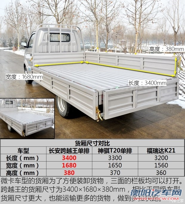 长安跨越 跨越王 2017款 1.5L后双轮CNG单排DK15