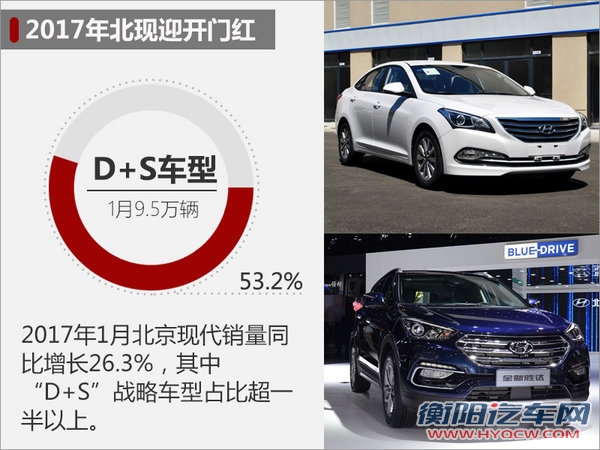 北京现代常务副总经理 刘智峰即将离任-图4