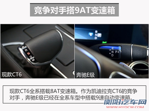 凯迪拉克CT6推9AT车型 油耗将下降-图-图2