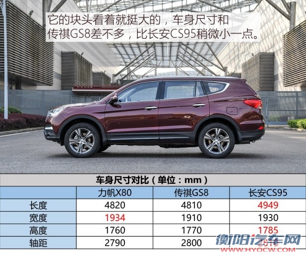 力帆汽车 力帆X80 2017款 2.0T 自动豪华型