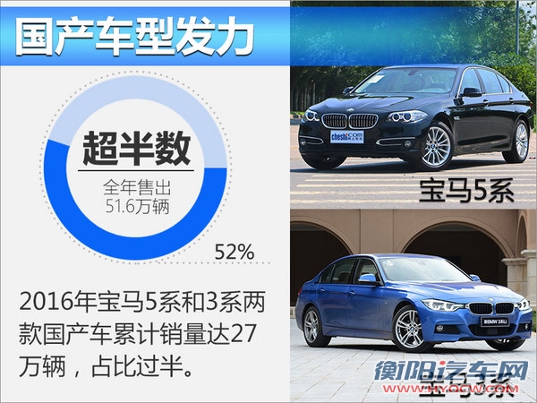 华晨宣布 宝马在华不会再与第二家企业合资-图3