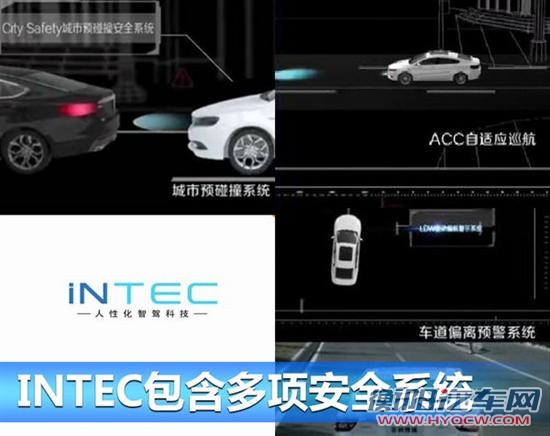 自主品牌，吉利技术品牌,吉利INTEC