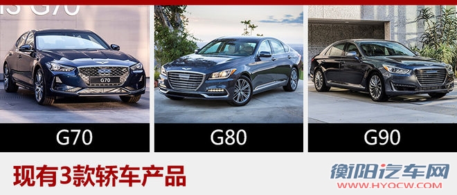 北京现代，现代高端品牌,现代捷尼塞思