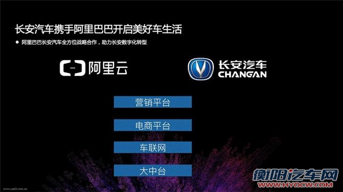 长安汽车,腾讯,长安腾讯合资